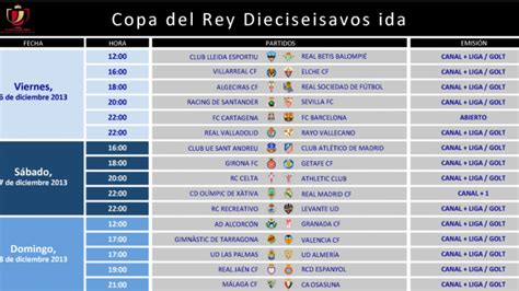 Copa del Rey Schedule | News | Liga de Fútbol Profesional 2013