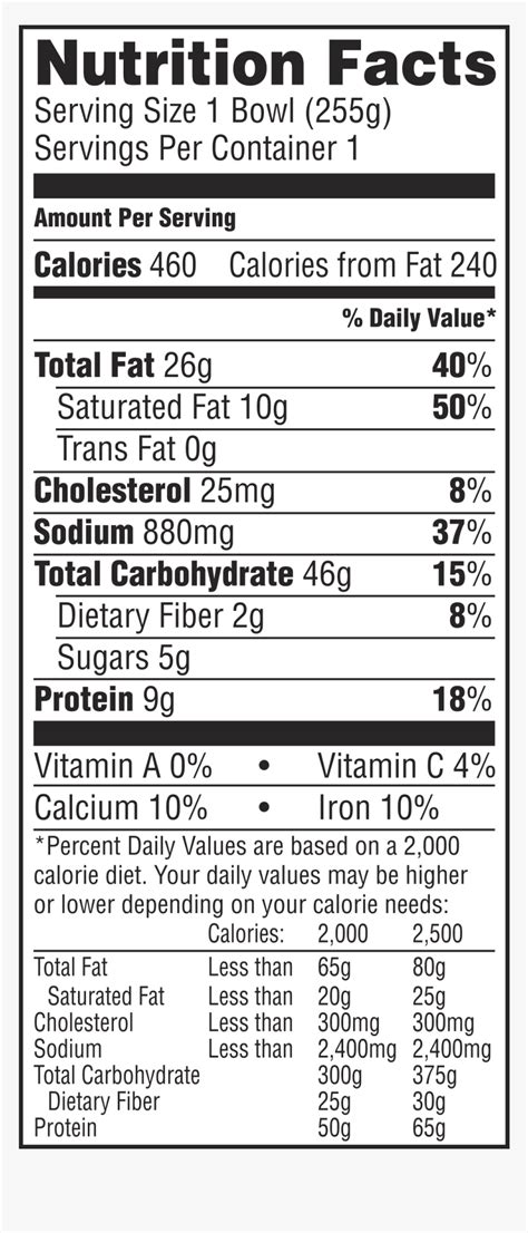 Jimmy Dean Sausage Nutrition Label - Nutrition Ftempo