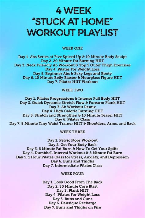 4 Week "STUCK AT HOME" Workout Playlist