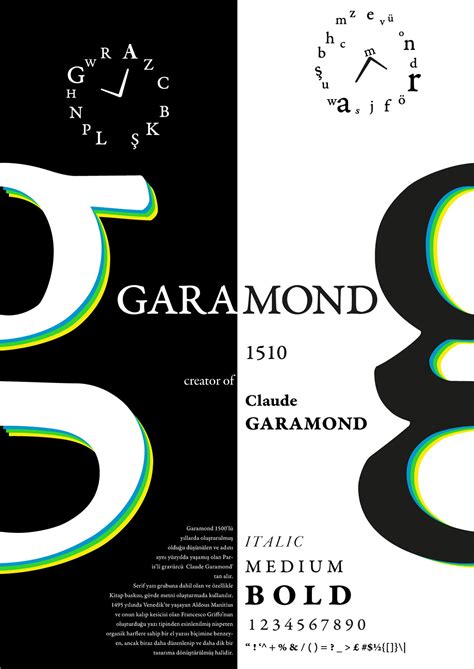 Garamond Font Poster on Behance