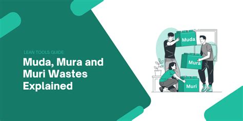 Guide: Muda, Mura and Muri - Learn Lean Sigma