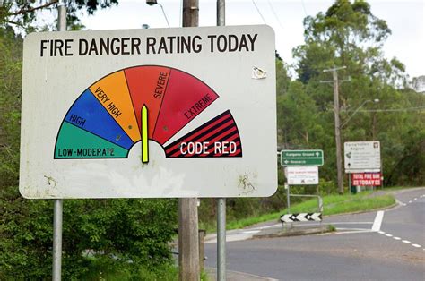 Fire Danger Rating Road Sign Photograph by Dr Jeremy Burgess