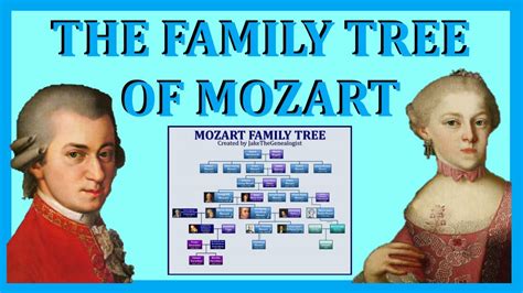 Are There Any Living Descendants of Mozart? | The Family Tree of ...