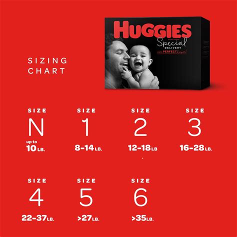 Abundante Bienes auxiliar huggies diaper sizes chart by age impacto ...