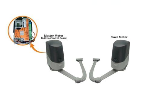 Choosing the Right Electric Gate Opener for Your Swing Gate: Telescopic or Articulated Arm Gate ...