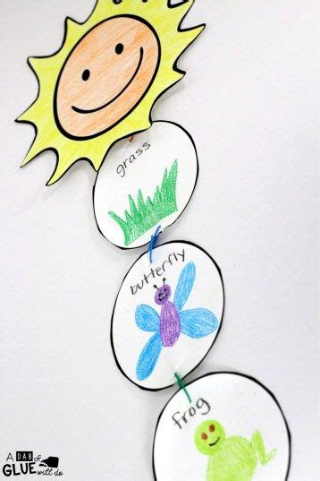 Food Chains - A Dab of Glue Will Do | Food chain activities, Science ...