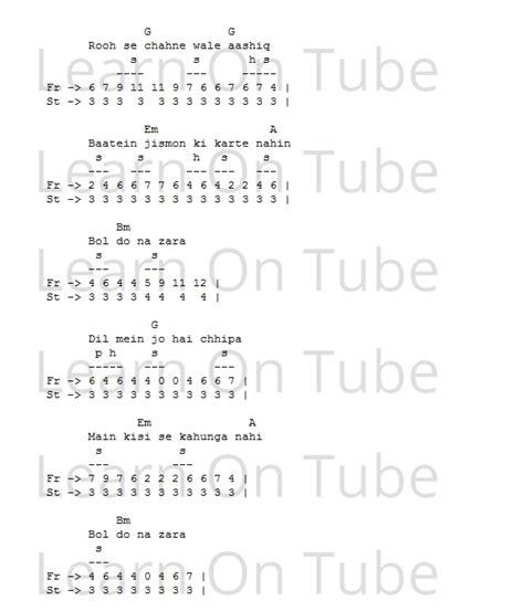 Learn On Tube: 19. Bol Do Na Zara Guitar Tabs Lesson | Single String | Guitar Chords