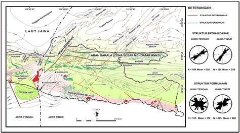 Geophisticated: TEKTONIK DAN SEDIMENTASI PULAU JAWA (Paleogen – Neogen)