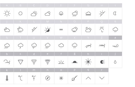 Weather Icon Font at Vectorified.com | Collection of Weather Icon Font ...