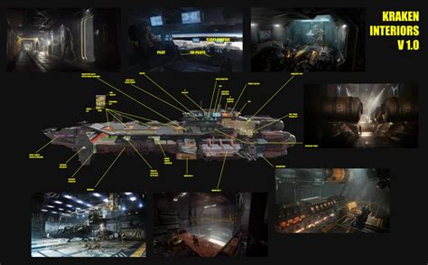 Kraken Interiors Overview and Speculations : starcitizen Youtube Poster, Starship Concept ...