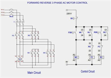 Forward And Reversing Motor Control Circuits