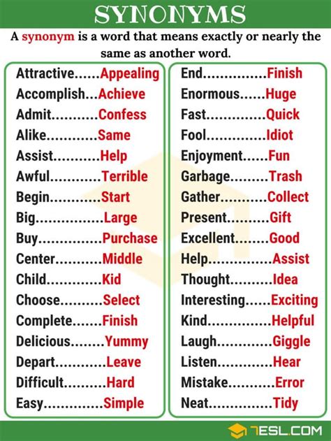 Synonyms • 7ESL | English language teaching, Learn english grammar, Vocabulary