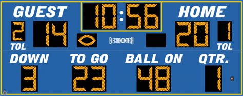 Nfl Football Scoreboards