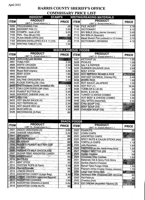 Harris county commissary price list - Texas Jail Project