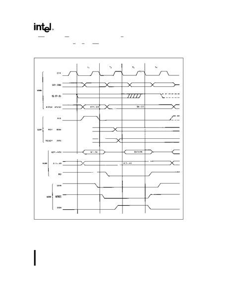 8088 datasheet(15/30 Pages) INTEL | 8-BIT HMOS MICROPROCESSOR