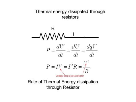 Power Dissipated By Resistor Equation - Tessshebaylo