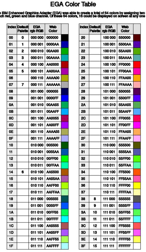 EGA Palette - ModdingWiki