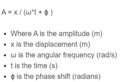 Formula for Amplitude: Understanding the Mathematical Expression - JoyAnswer.org