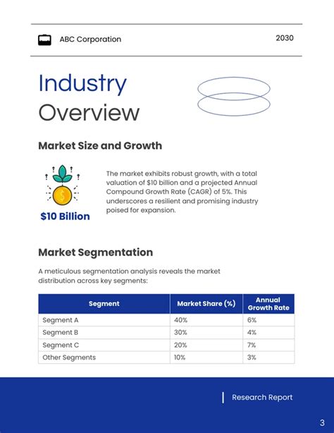 Market Research Report Template - Venngage