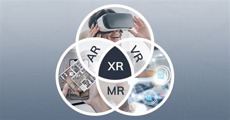 What is XR vs AR vs VR vs MR?