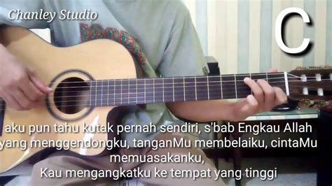 Learn to Play “Janjimu Seperti Fajar” on Guitar: Chord Guide in Relaxed Indonesian Language » TAB