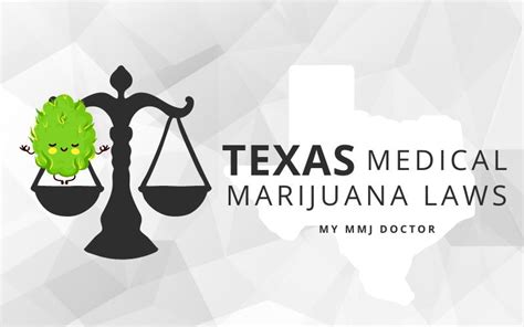 What are Medical Marijuana Laws in Texas? (Updatde Laws - 2023)