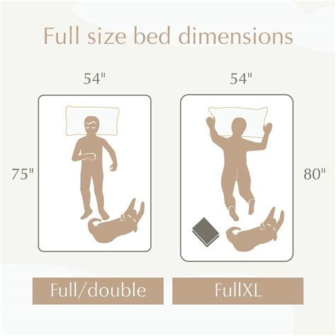 Full Size Bed Dimensions & Measurements Guide | Saatva