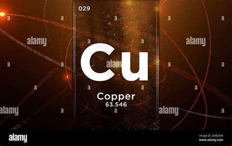 Copper (Cu) symbol chemical element of the periodic table, 3D animation on atom design ...