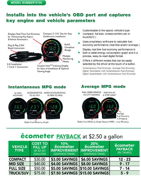 4th Gen Outback Gas Mileage - Page 32 - Subaru Outback - Subaru Outback Forums