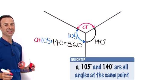 Angles of Revolution #1 | VividMath — US