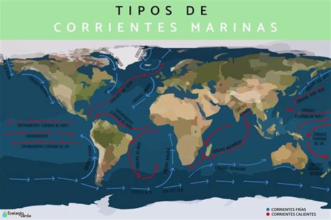 Detalle 27+ imagen planisferio oceanos tema corriente - Thptletrongtan.edu.vn