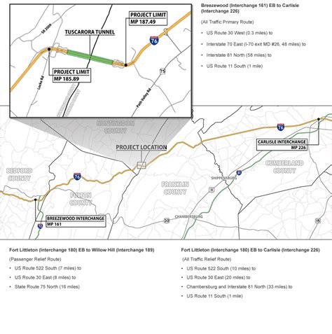 Tuscarora Tunnel Rehabilitation Project