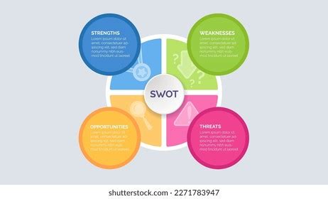 Swot Analysis Template Strategic Company Planning Stock Vector (Royalty ...