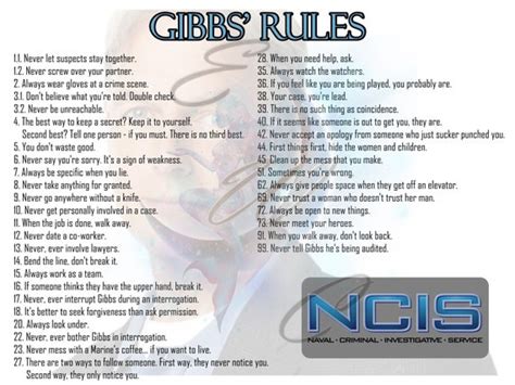 NCIS Gibbs' Rules IMAGES ONLY | Etsy