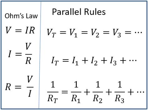 Parallel Circuit - StickMan Physics