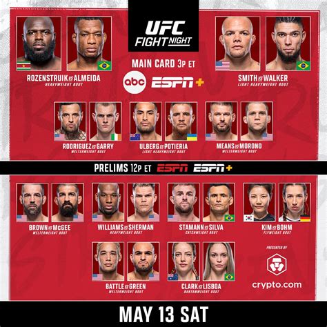 UFC on Twitter: "The action is just hours away...🔥 👇 Let's hear those ...