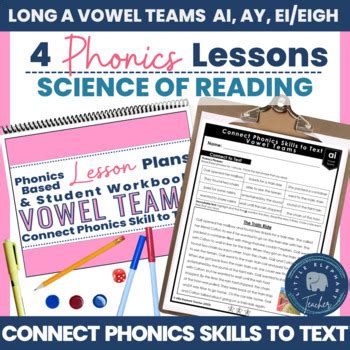 Letrs Phonics Lesson Teaching Resources | TPT