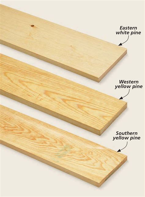 Choosing Pine: Pine Grades | Woodsmith