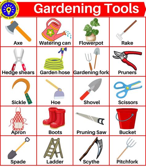 Gardening Tools Names For Kids