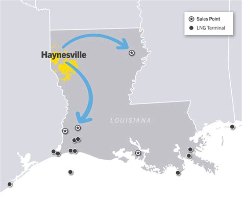 LNG - Chesapeake Energy