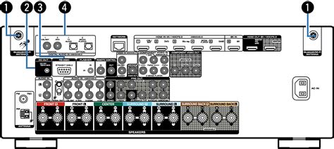 Marantz SR5015 Review CH 8K AV Receiver) HME, 49% OFF