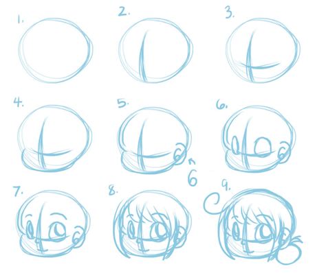 Crappy Chibi Head Tutorial by SuperHeroPattyFatty on DeviantArt