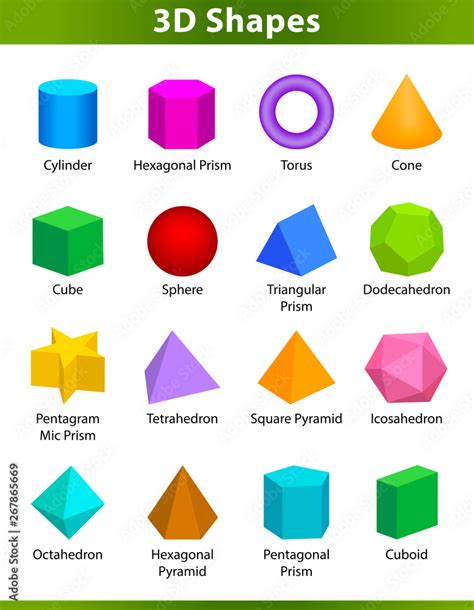 set 3D shapes vocabulary in english with their name clip art collection ...