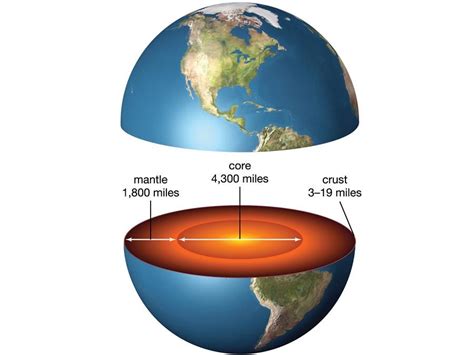 Geology and the Study of the Earth Quiz | Britannica