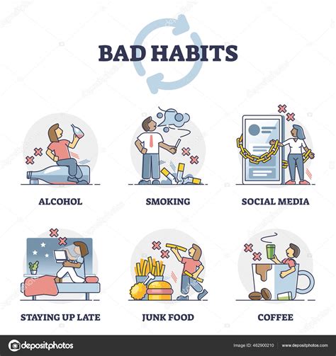 Bad habits with health danger as behavior addiction collection outline ...