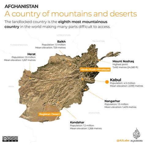 10 maps to understand Afghanistan | Infographic News | Al Jazeera