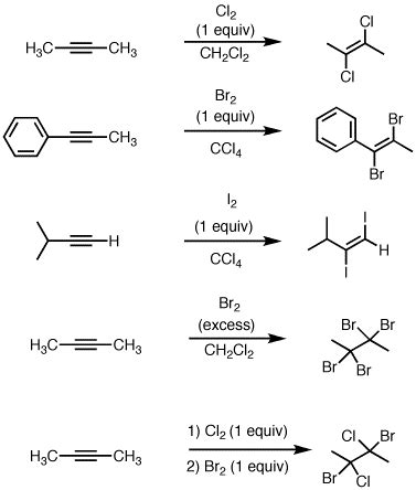 Halogenation of Alkynes – Master Organic Chemistry