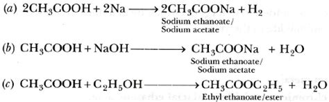 Write chemical equation of the reaction of ethanoic acid with the ...