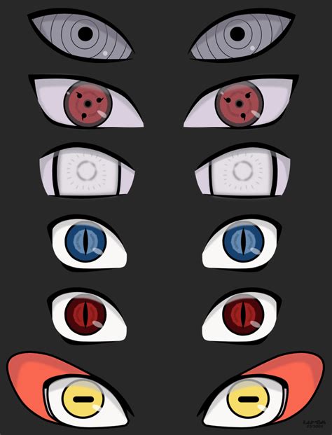 Anime Eyes Drawing Naruto