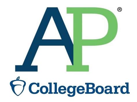 The Misleading Reputation of AP Courses – Highland Rambler